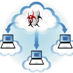 GodLoader Malware Multiple Platform Threat