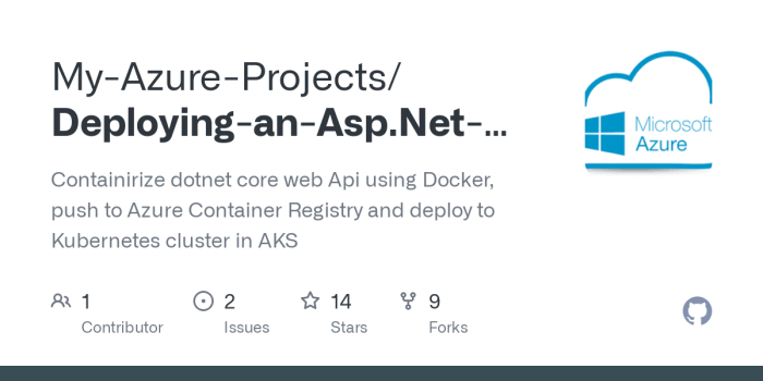 Github copilot for azure simplifies deployment of asp net core web api