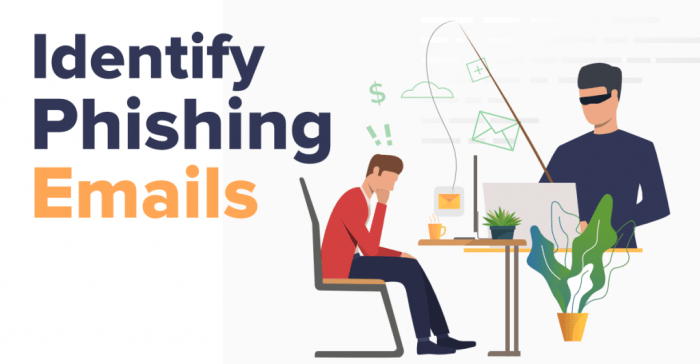 Email phishing playbook