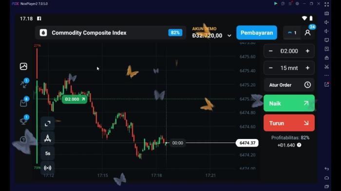 Ethereum tradingview ethusd eth Ethereum trading profits