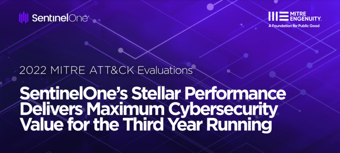 Why cybersecurity leaders trust the mitre attck evaluations