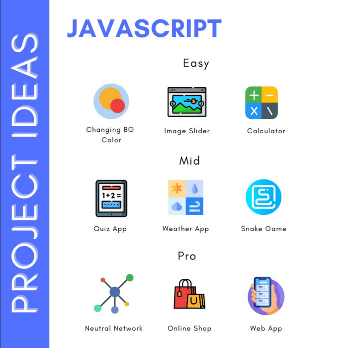 Weaponized javascript projects