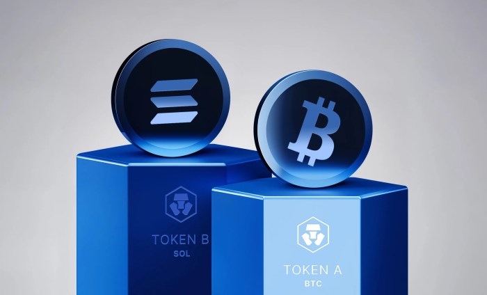 Beginners guide ethereum trading