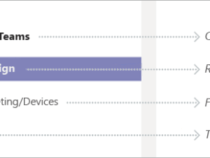 Black Basta Microsoft Teams A Cybersecurity Threat