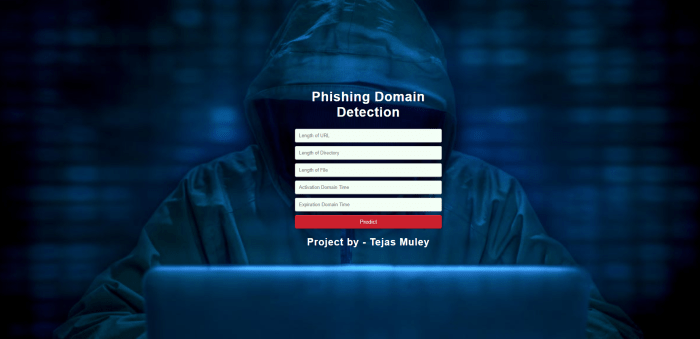 Phishing Attack Weaponized RDP File