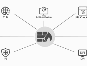 Cisco ASA SSH Remote Command Injection Flaw