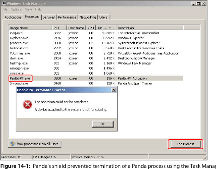 Hackers abuse avast anti rootkit driver to evade detection