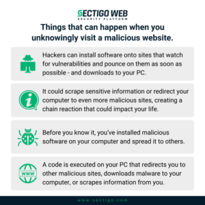 1000 New Malicious Domains Registered A Digital Threat