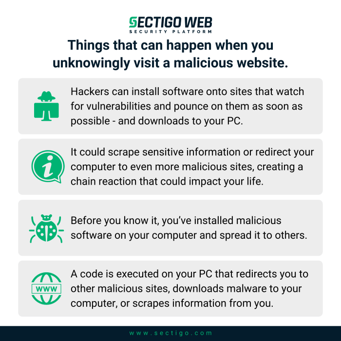 Malicious happens sectigo happen Malicious happens sectigo happen