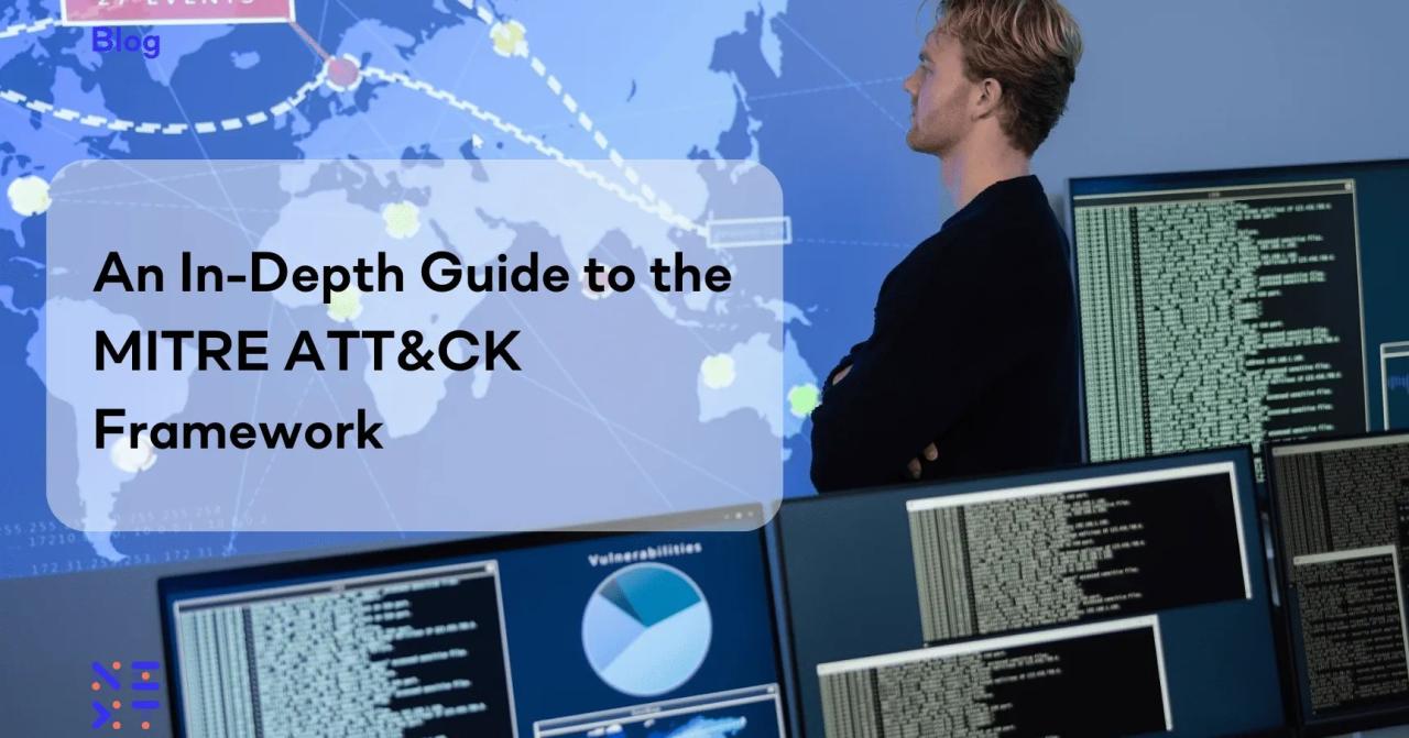 Mitre attck techniques