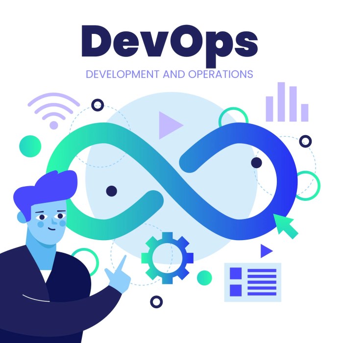 Devsecops strategies for effective saas security