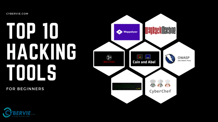Hacking github hacker hackers ddos njrat ctf shell python v0 py payload builder pentest master gathering kitploit depends sophistication Hacking github hacker hackers ddos njrat ctf shell python v0 py payload builder pentest master gathering kitploit depends sophistication