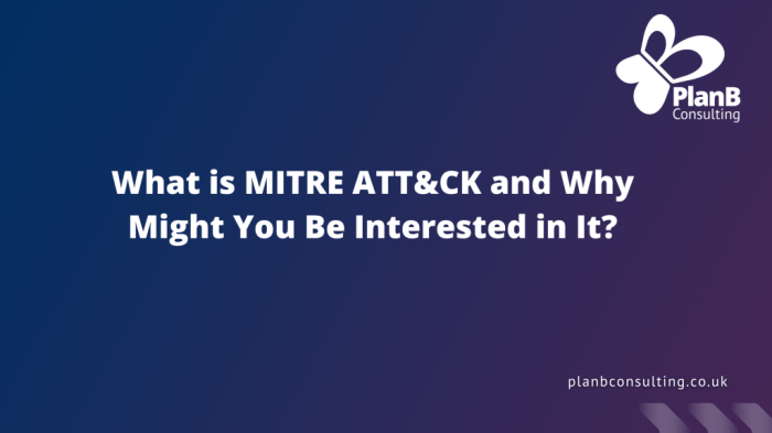 Mitre attck techniques