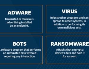 Redline and Meta Infostealers A Deep Dive