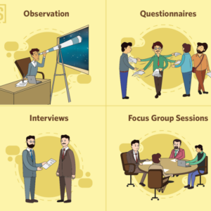 What is App Analytics?