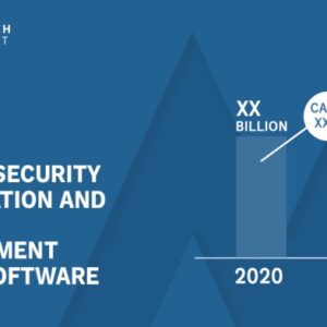 SIEM Pricing A Deep Dive