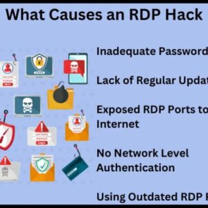 Elpaco Ransomware via RDP A Deep Dive
