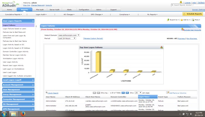 Adaudit audit Zohocorp manageengine adaudit plus vulnerable