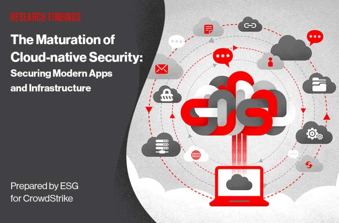 Sweet security announces availability of its cloud native detection response platform
