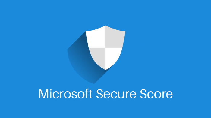 Score increase Mssp pricing