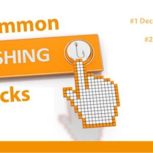 Email Phishing Playbook A Deep Dive