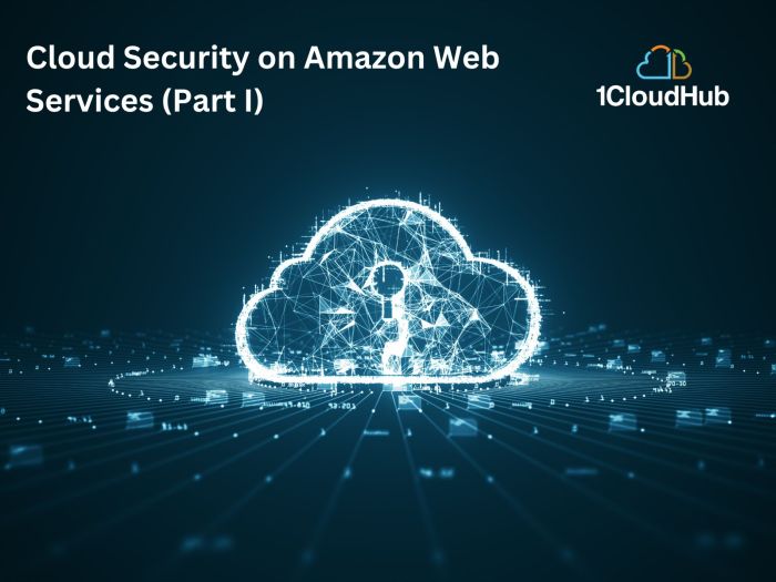 Aws security incident response