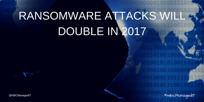 Beast ransomware multi os attack
