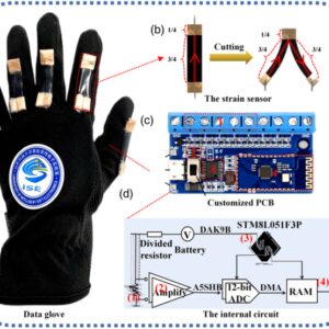 New Glove Stealer Bypasses App Bound Encryption
