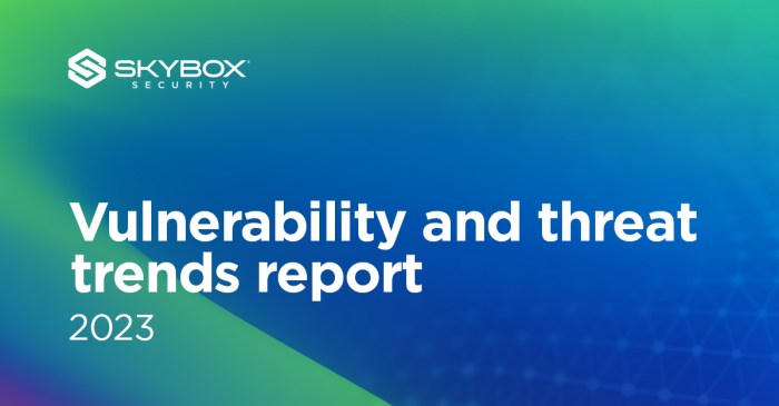 Exploited vulnerabilities 2023