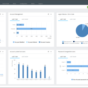 ZohoCorp ManageEngine AD Audit Plus Vulnerable