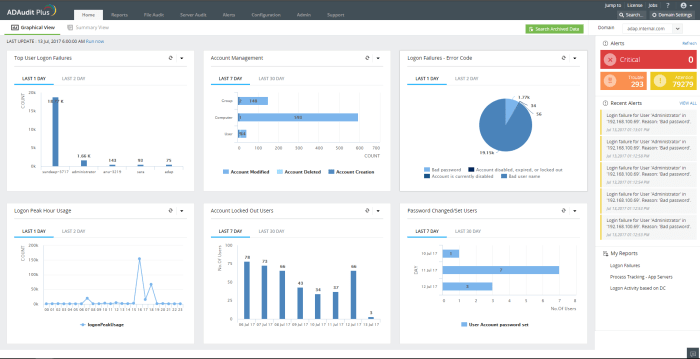 Zohocorp manageengine adaudit plus vulnerable