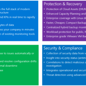 Azure APIM Vulnerabilities A Deep Dive