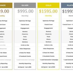 SOC Pricing A Deep Dive