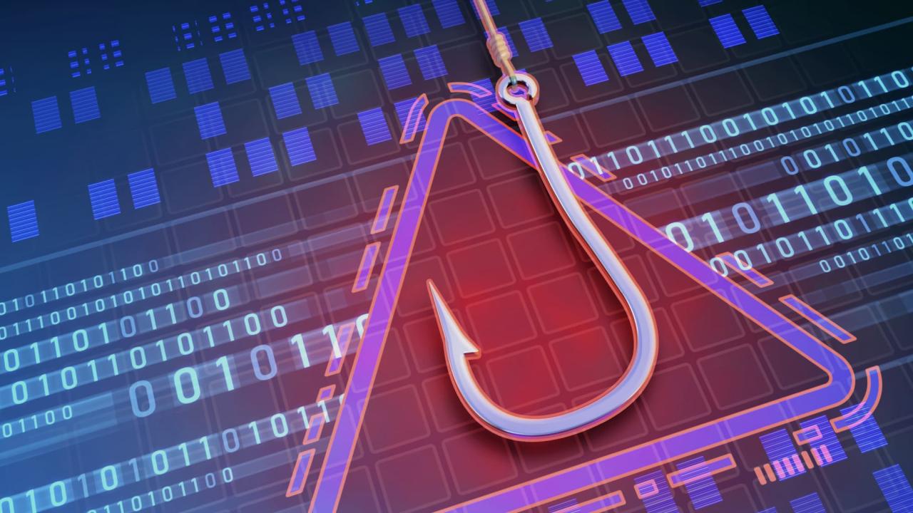 Email phishing playbook