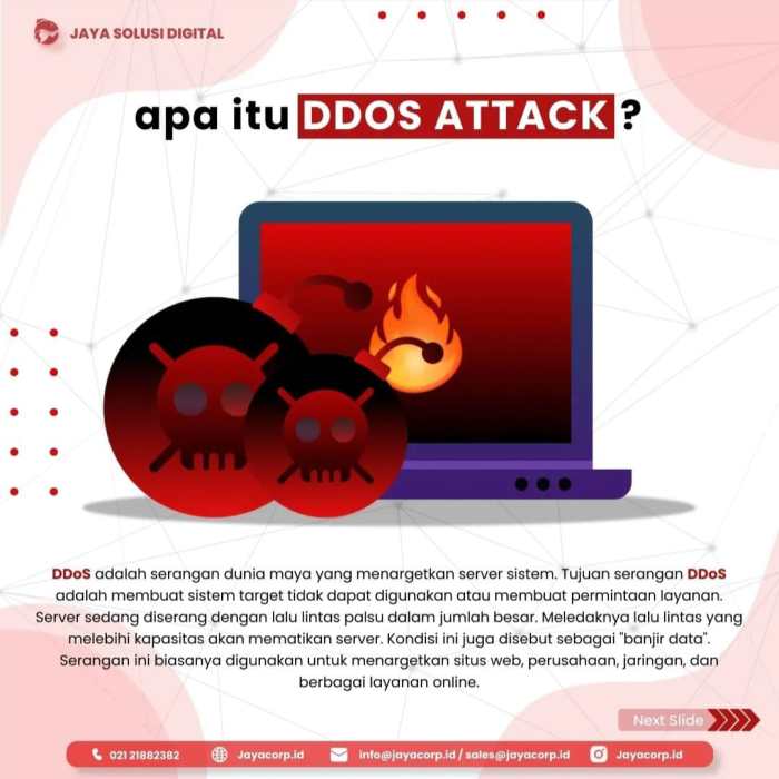Attack flood dns ddos cloudflare attacks diagram application get ip distributed work example does security server mode under types denial Ddos attack growing bigger