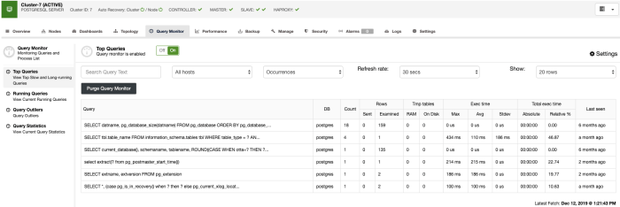 Postgresql security update patch for multiple vulnerabilities