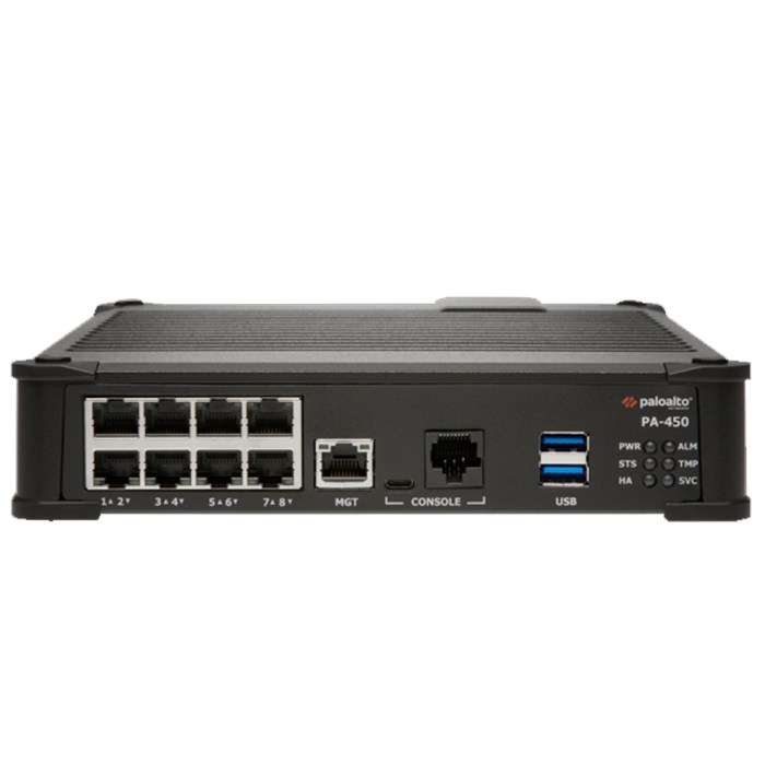 Palo alto firewall management