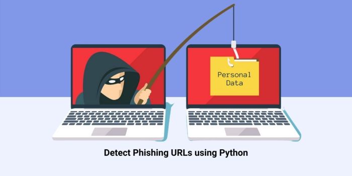 Hackers abuse url rewriting in sophisticated phishing attack