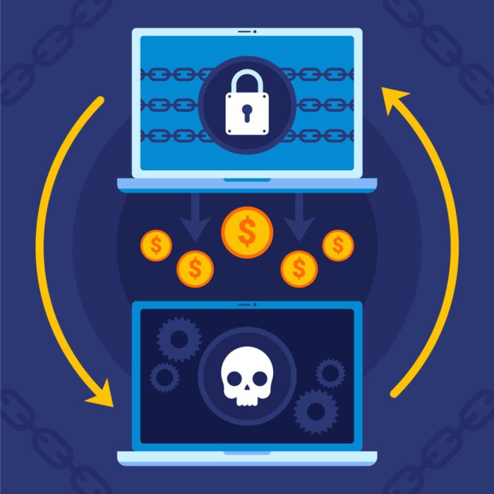 Ransomware attacks deciding considerations when globalsign Ransomware attacks deciding considerations when globalsign