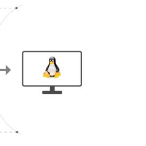 Gelsemium APT Hackers Attacking Linux Servers