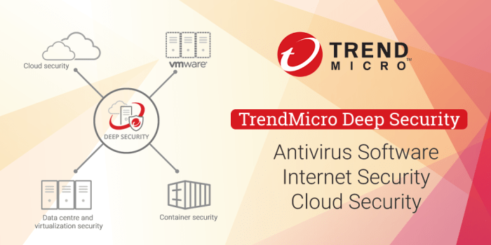 Trend micro deep security vulnerability