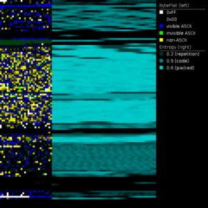 AnyRun Sandbox Now Automates Interactive Analysis