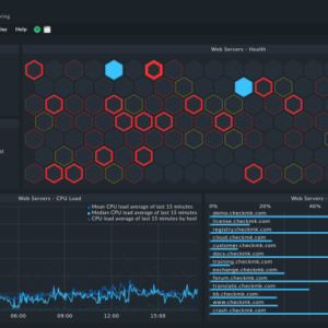 Server Monitoring Tools Your Essential Guide