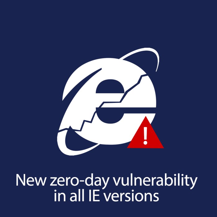 Opera browser 0 day flaw