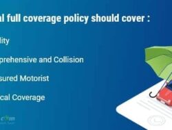 full coverage auto insurance