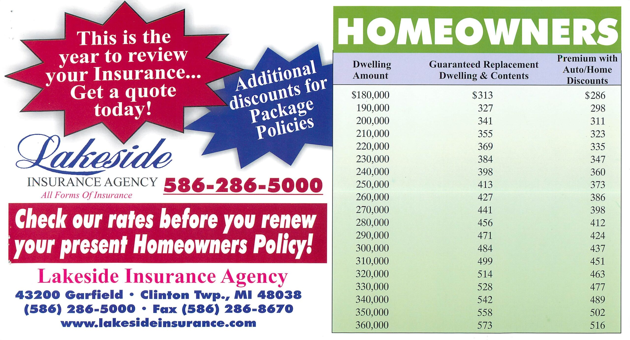 Featured image for homeowners insurance quotes