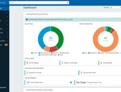 property manager software