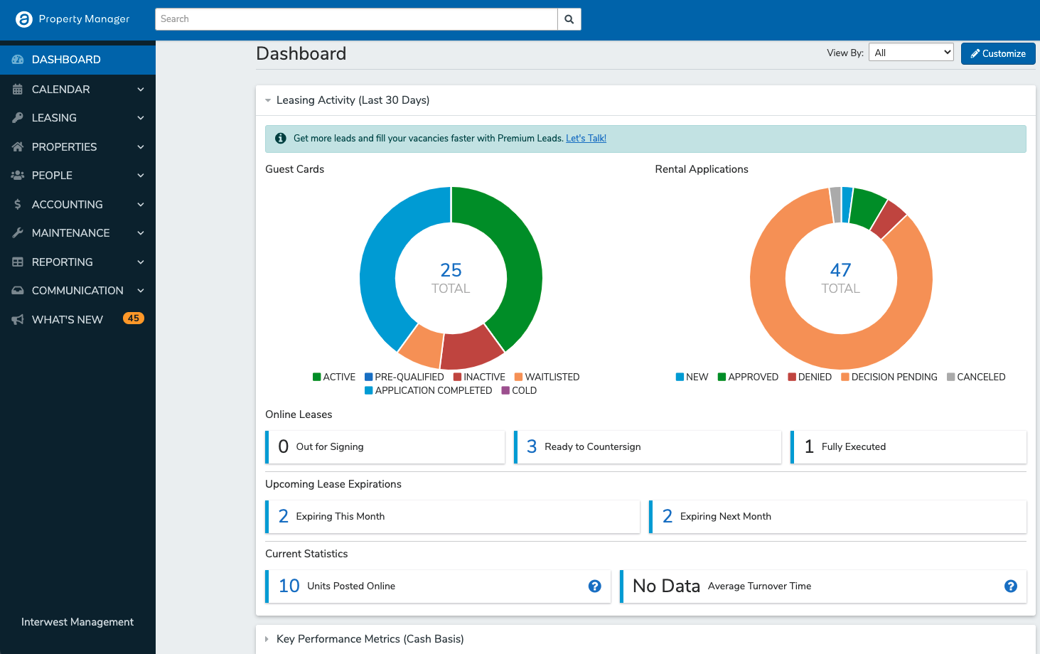 Featured image for property manager software