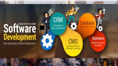Content image for software development companies