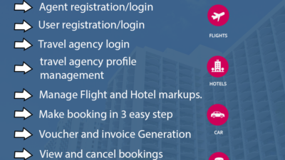 Content image for b2b travel company